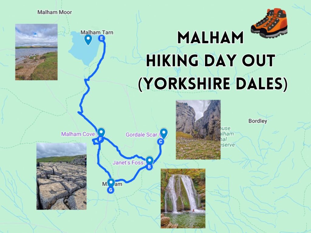 malham day out itinerary