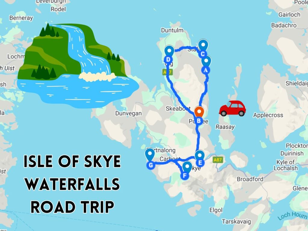 isle of skye waterfalls road trip