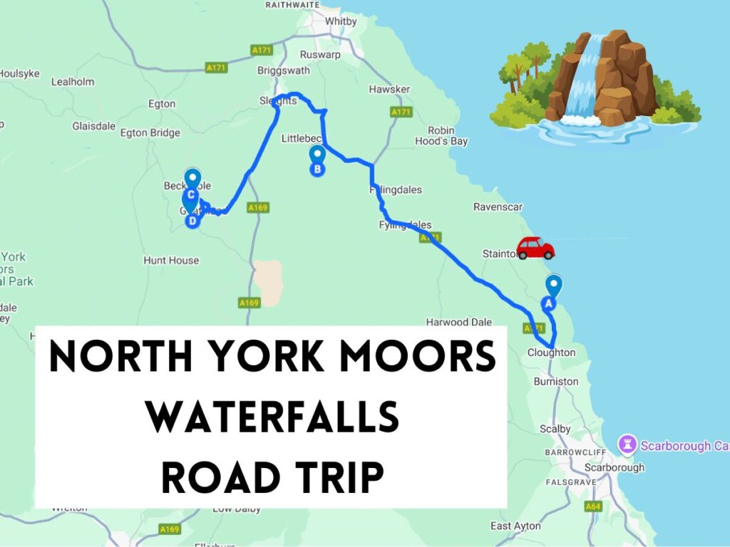 North York Moors Waterfalls