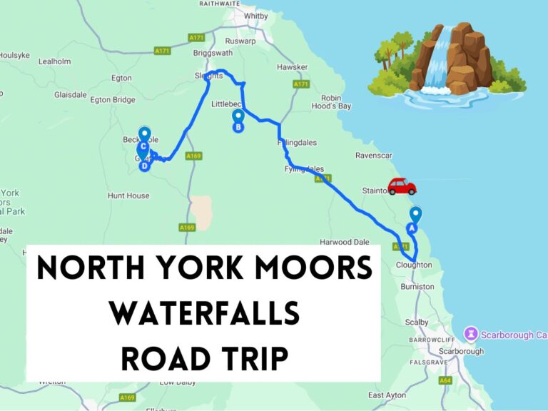 North York Moors Waterfalls