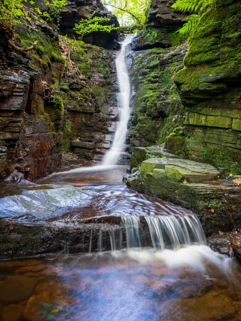 Tigerβs Clough