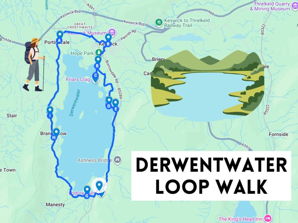 Derwentwater loop walk