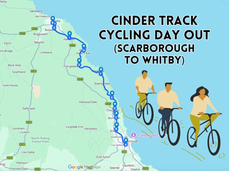 cinder track scarborough to whitby