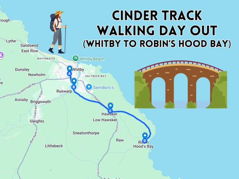 cinder track walking whitby to robin hoods bay